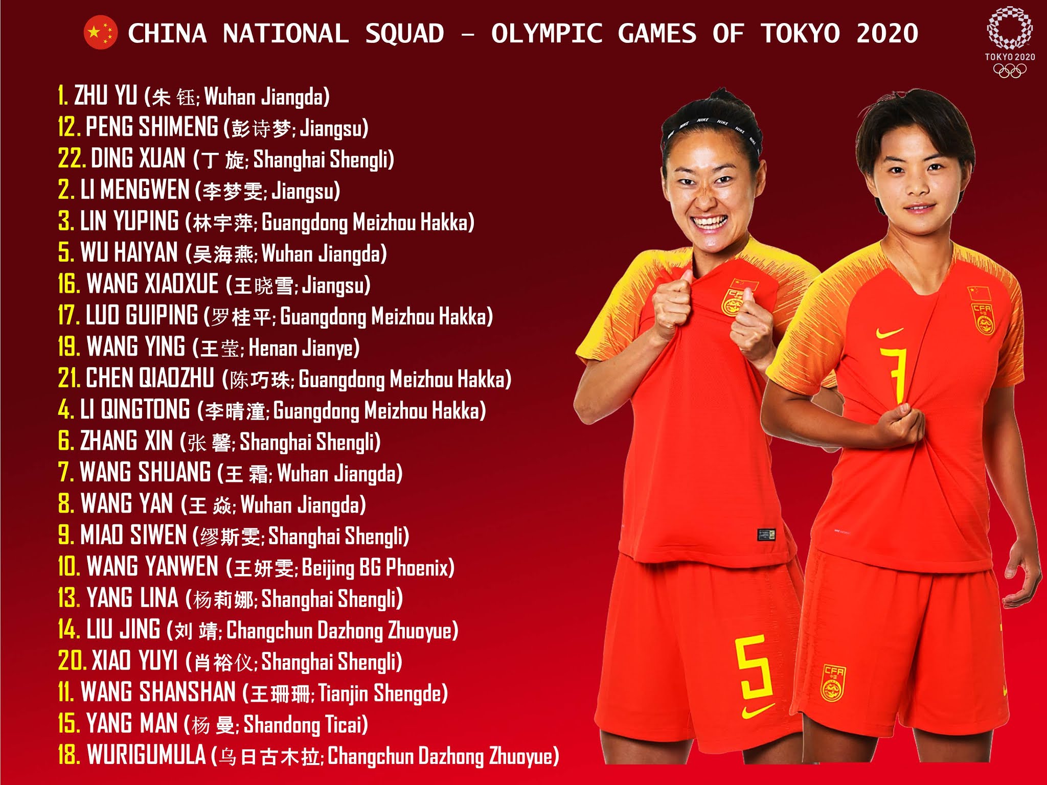 Em estreia na Olimpíada, futebol feminino do Brasil goleia China