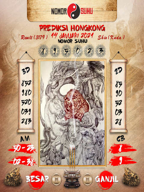 Syair Hk Hari Ini Kamis 14 Januari 2021 | Opesia Official