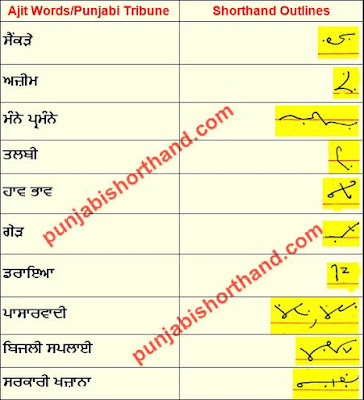 14-november-2020-ajit-tribune-shorthand-outlines