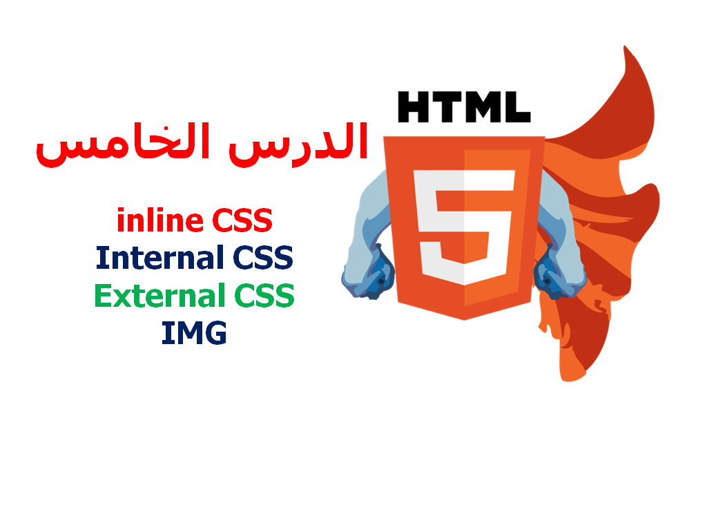 Internal External CSS. Inline CSS. Internal CSS. Internal html