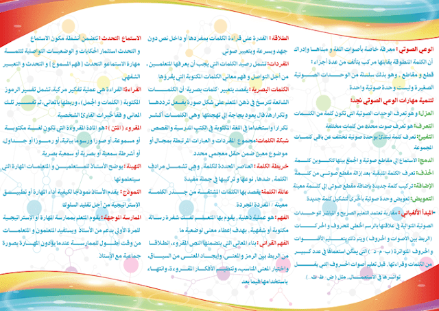 مصطلحات اللغة العربية