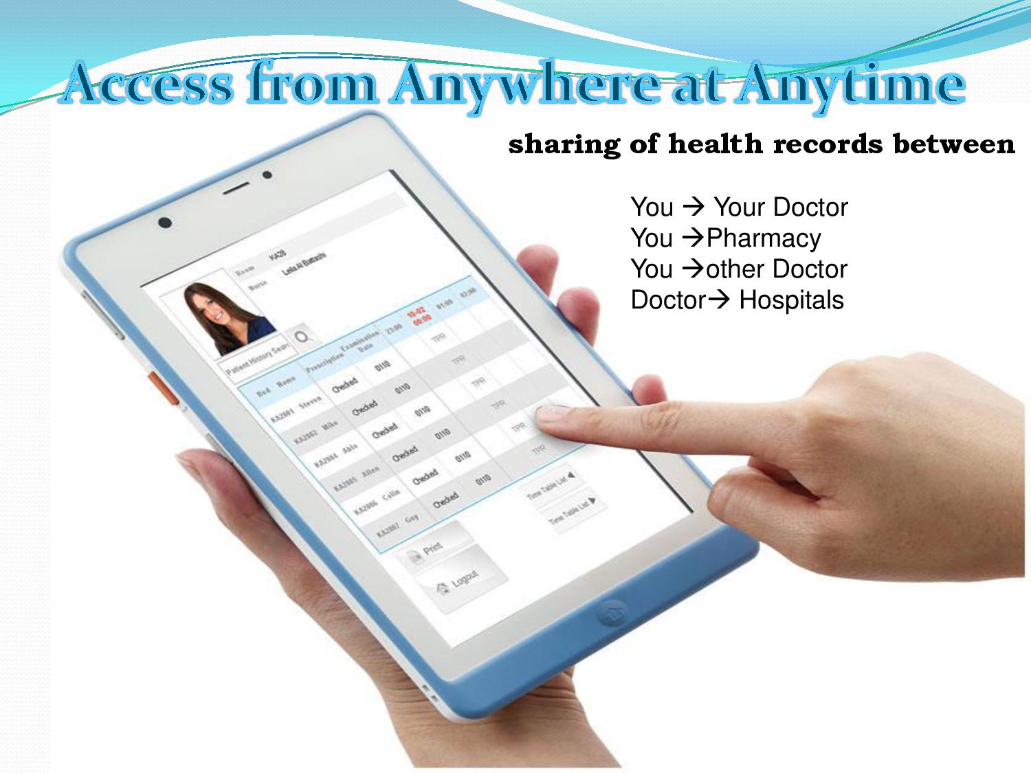 Electronic Medical Records (EMR) How EMR software can connect you and