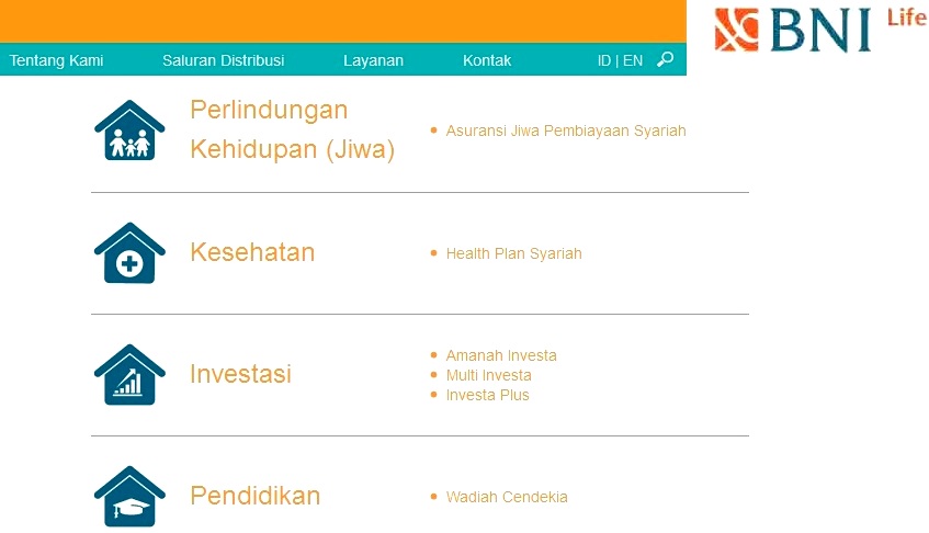 5 Keuntungan Asuransi Bni Life Syariah Pendidikan Kesehatan Investasi Islam Cendekia