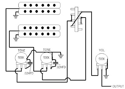 Wiring Stratocaster