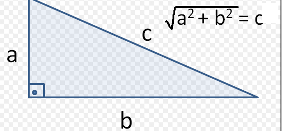 Round sqrt. Select Round (69.53 / 13.3) ответ. Pow(sqrt(x),1/3). Pow(sqrt(f),1/n). Что такое Round(sqrt(n)).