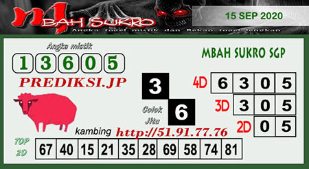 Pred Sgp Kamis 15 Oktober 2020 Arsip Pred Togel