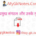 Worlds important organizations list PDF in Hindi