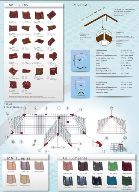 Brosur Abadi Utama Genteng