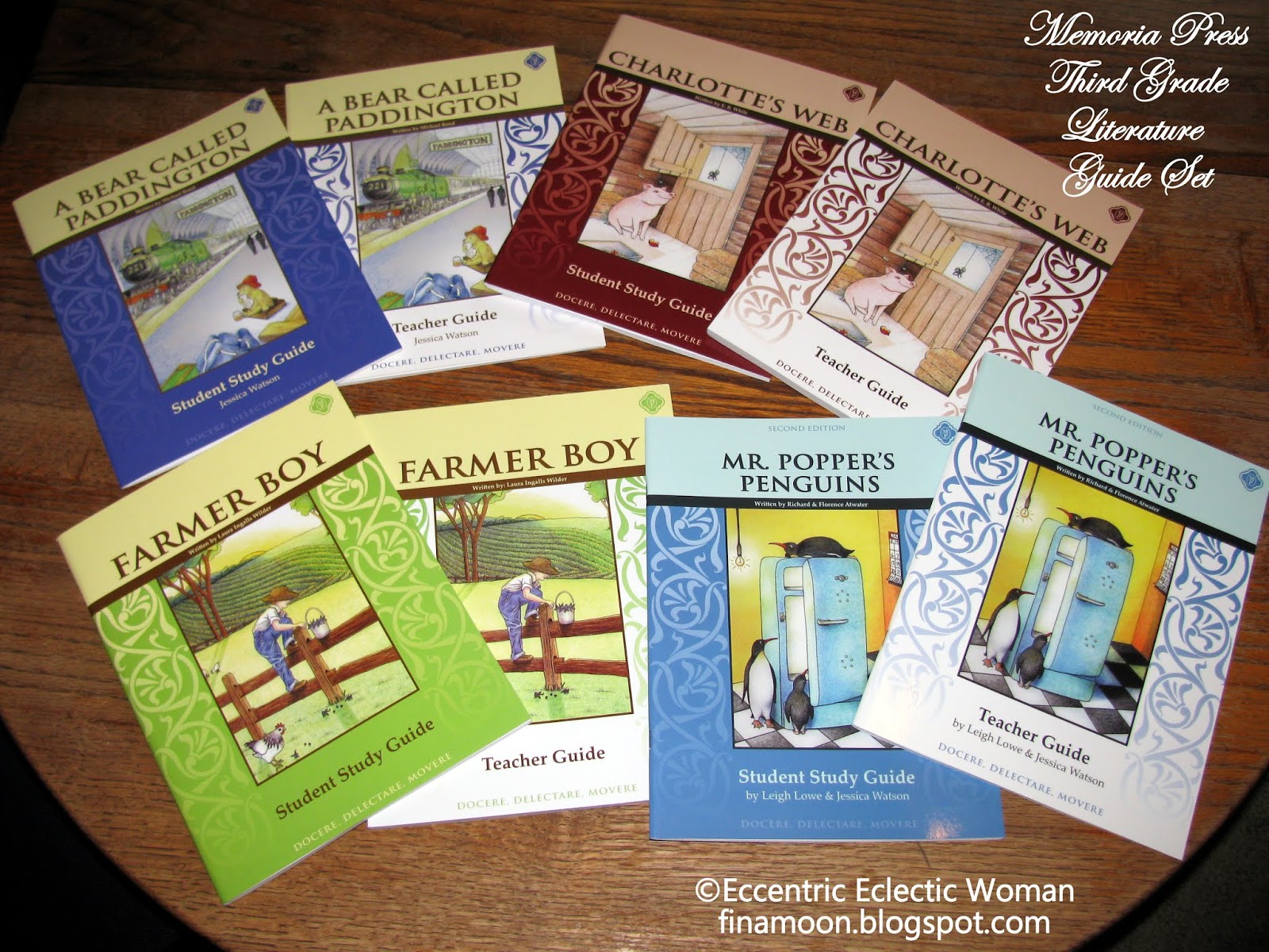 Grade guidelines image