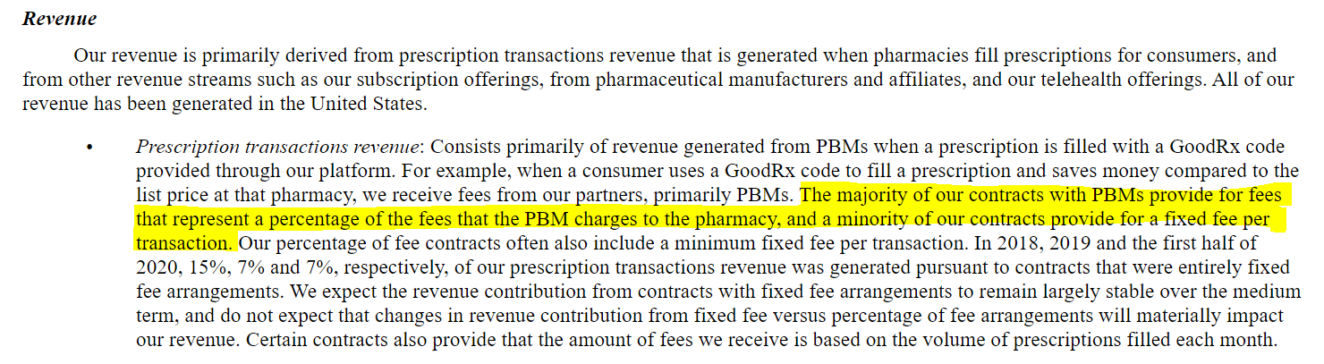 Does CVS Accept GoodRx In 2022? (All You Need To Know)