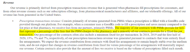 Modafinil cost goodrx