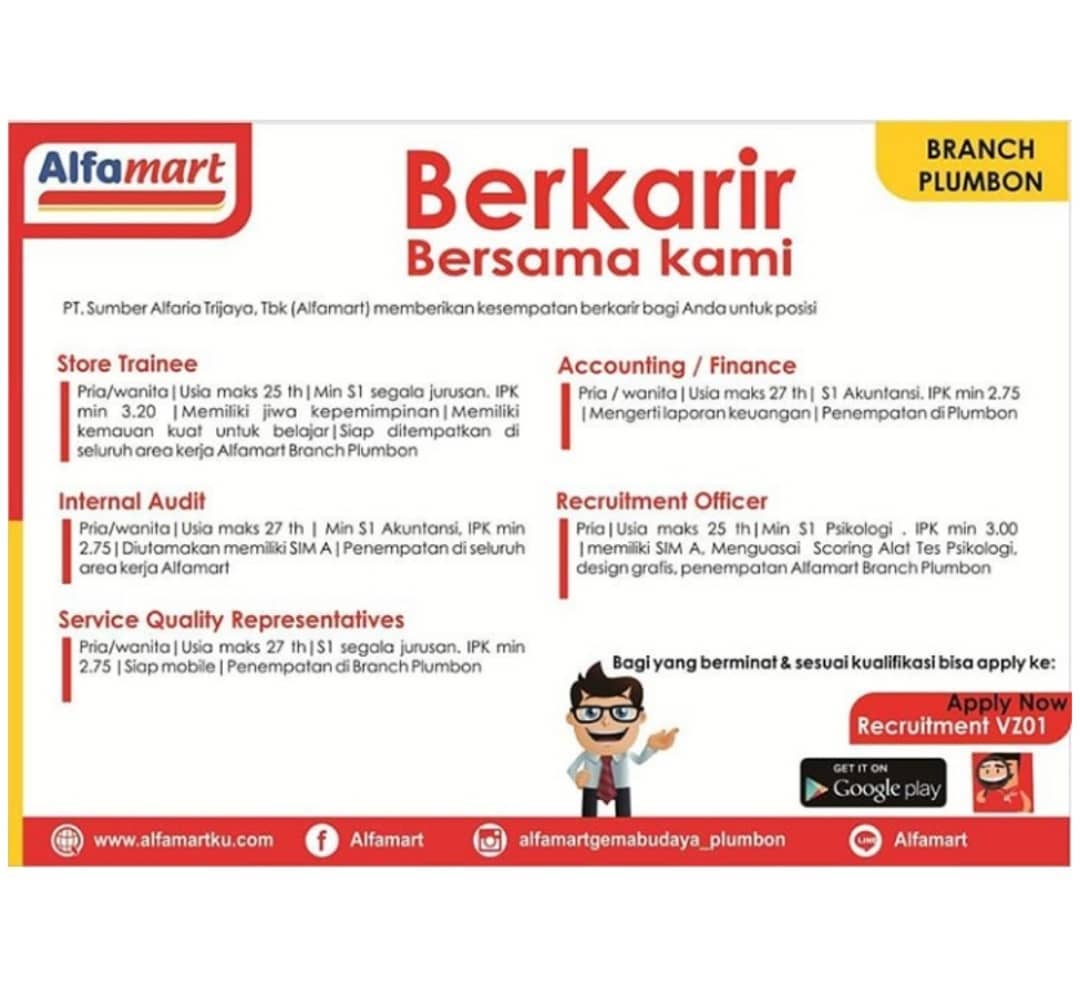Lowongan Kerja Alfamart 2019 Surabaya