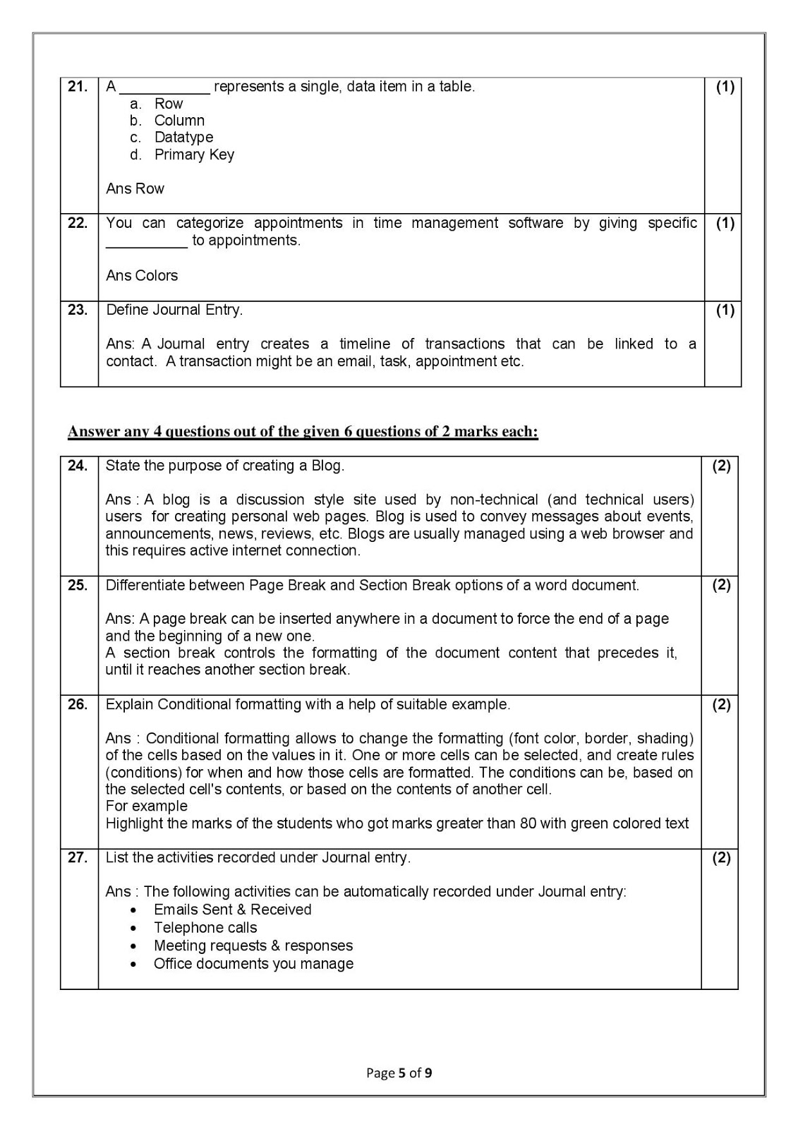 Class 10 IT Sample Paper 202223 Code 402 PDF IT 402 Class