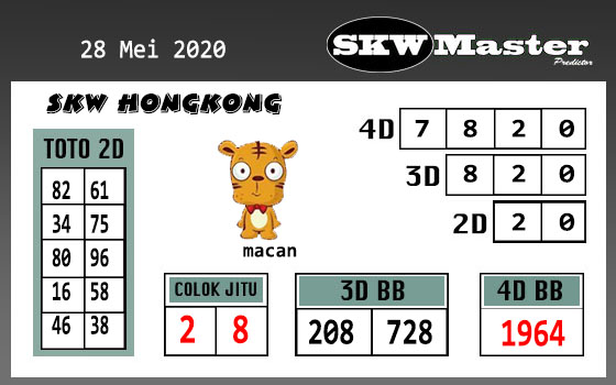 Prediksi Togel Hongkong Kamis 28 Mei 2020 Forum Prediksitogel Jp