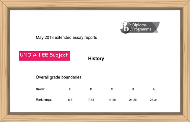 Ib extended essay marking criteria picture