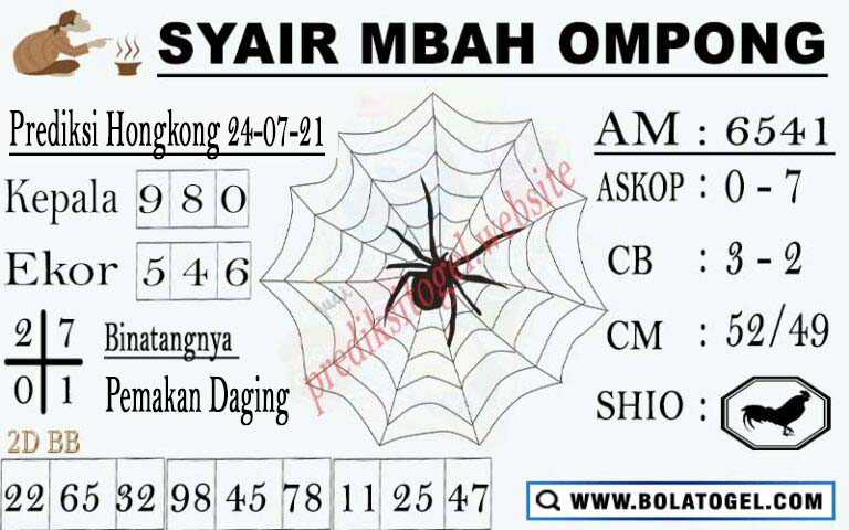 Kode Syair Petruk Hongkong Sabtu 24 Juli 2021 Syair Petruk