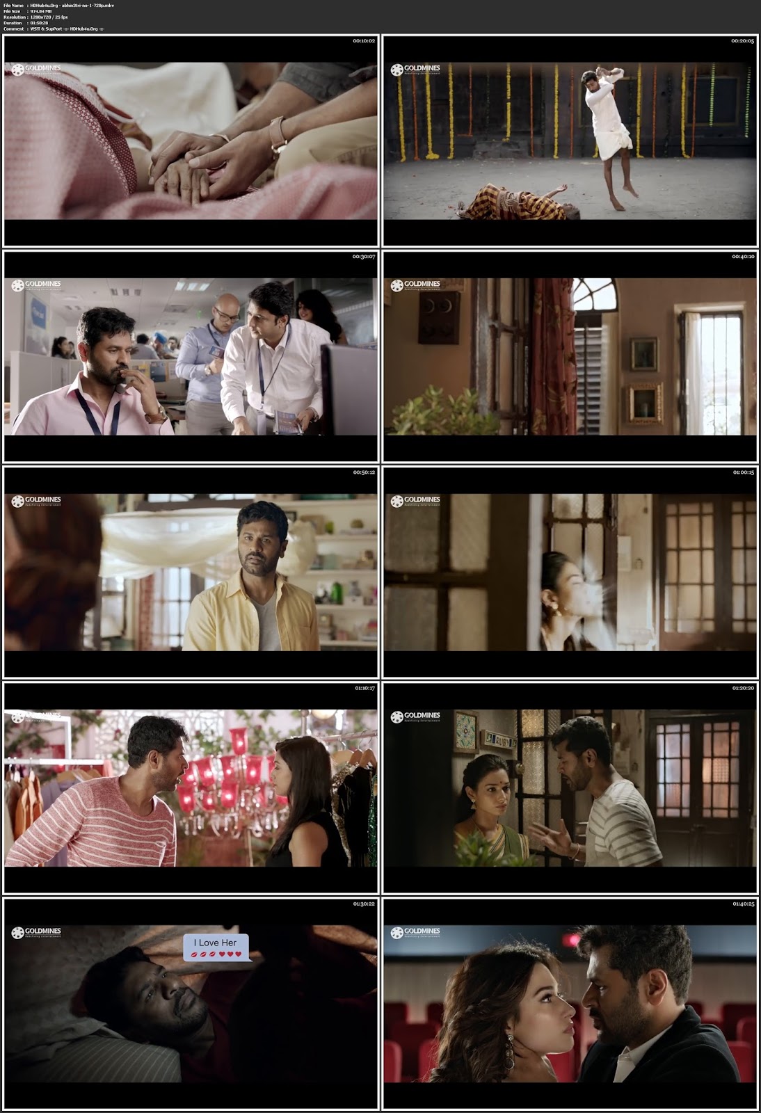 Abhinetri No. 1 (Abhinetri) 2018 Hindi Dubbed 720p HDRip 950MB Download