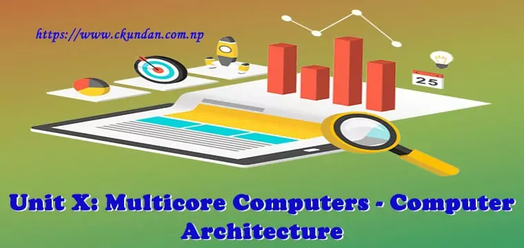 Multicore Computers - Computer Architecture