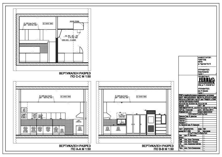 ferri architects FOODCOURT KIOSK DESIGN