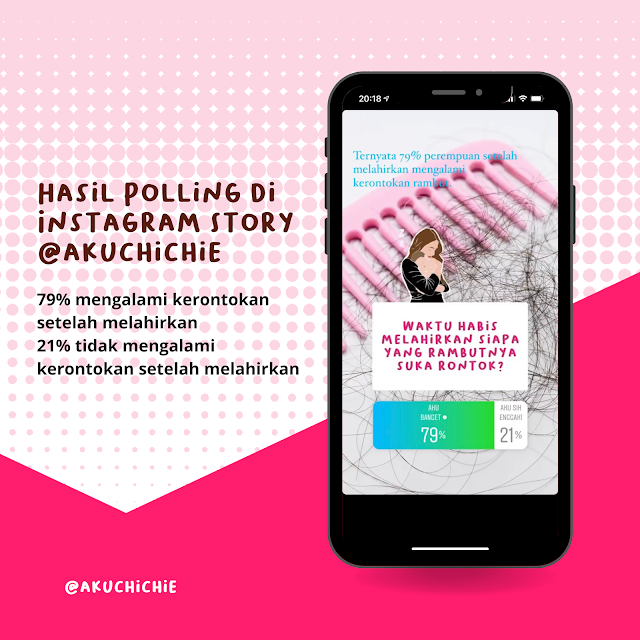 Kerontokan pada perempuan setelah melahirkan Hasil polling instagram story