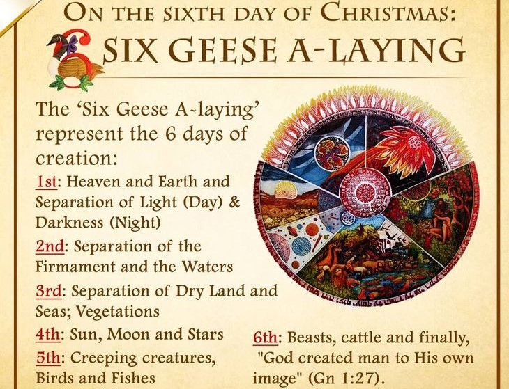 Blessed By The Lord: December 30, 2019 - The Sixth Day Of Christmas
