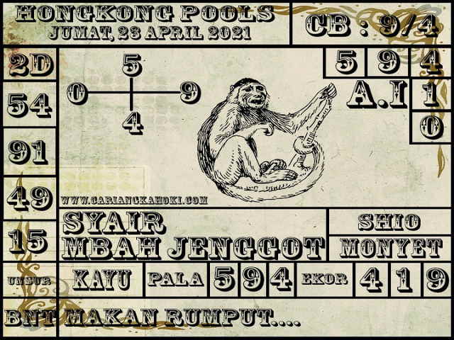 PREDIKSI HK MALAM INI