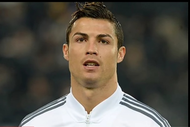 Cristiano Ronaldo Facts.