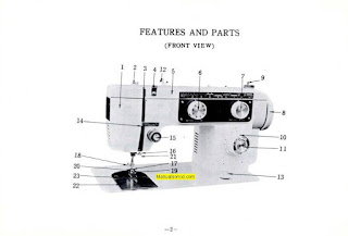 https://manualsoncd.com/product/dressmaker-515-sewing-machine-instruction-manual/