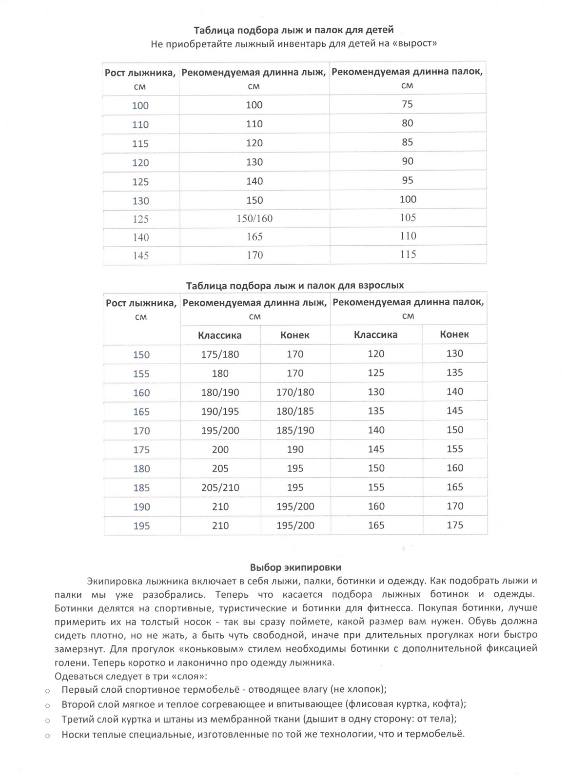 Таблица охотничьих лыж по росту и весу Как правильно выбрать лыжи