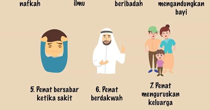 Penat yang disukai allah