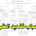 أسباب تشديد العقوبة في القانون الجنائي المغربي أسباب تشديد العقوبة في القانون الجنائي المغربي