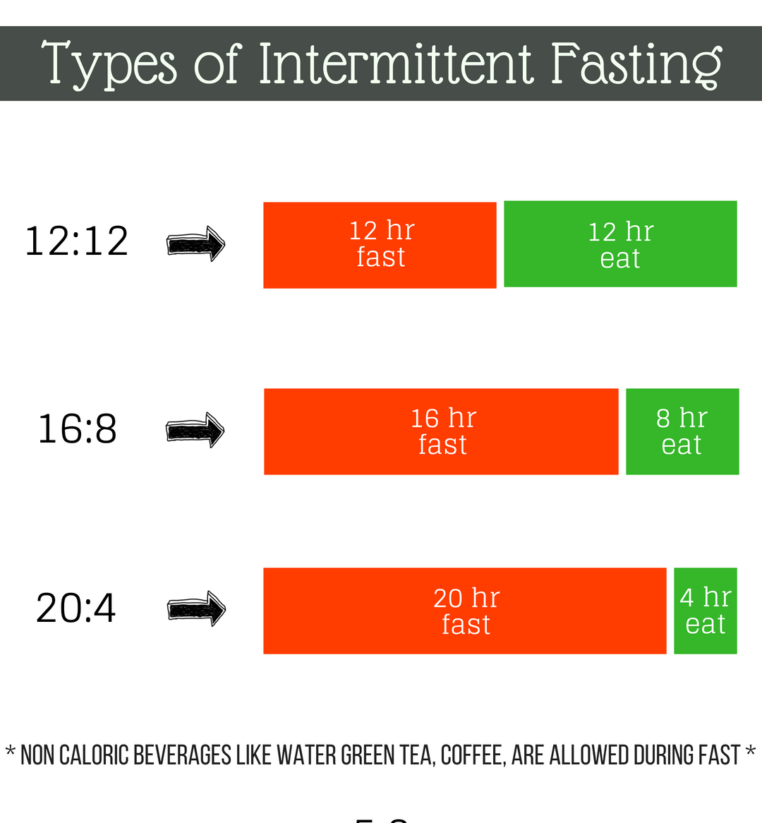 Fitness Journey Qiya Day 11 20 Qiya Beauty