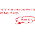 TS SBTET C-16 1Year 2nd UNIT TEST TIME TABLES 2016