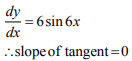 ncert solution class 12th math Answer 19