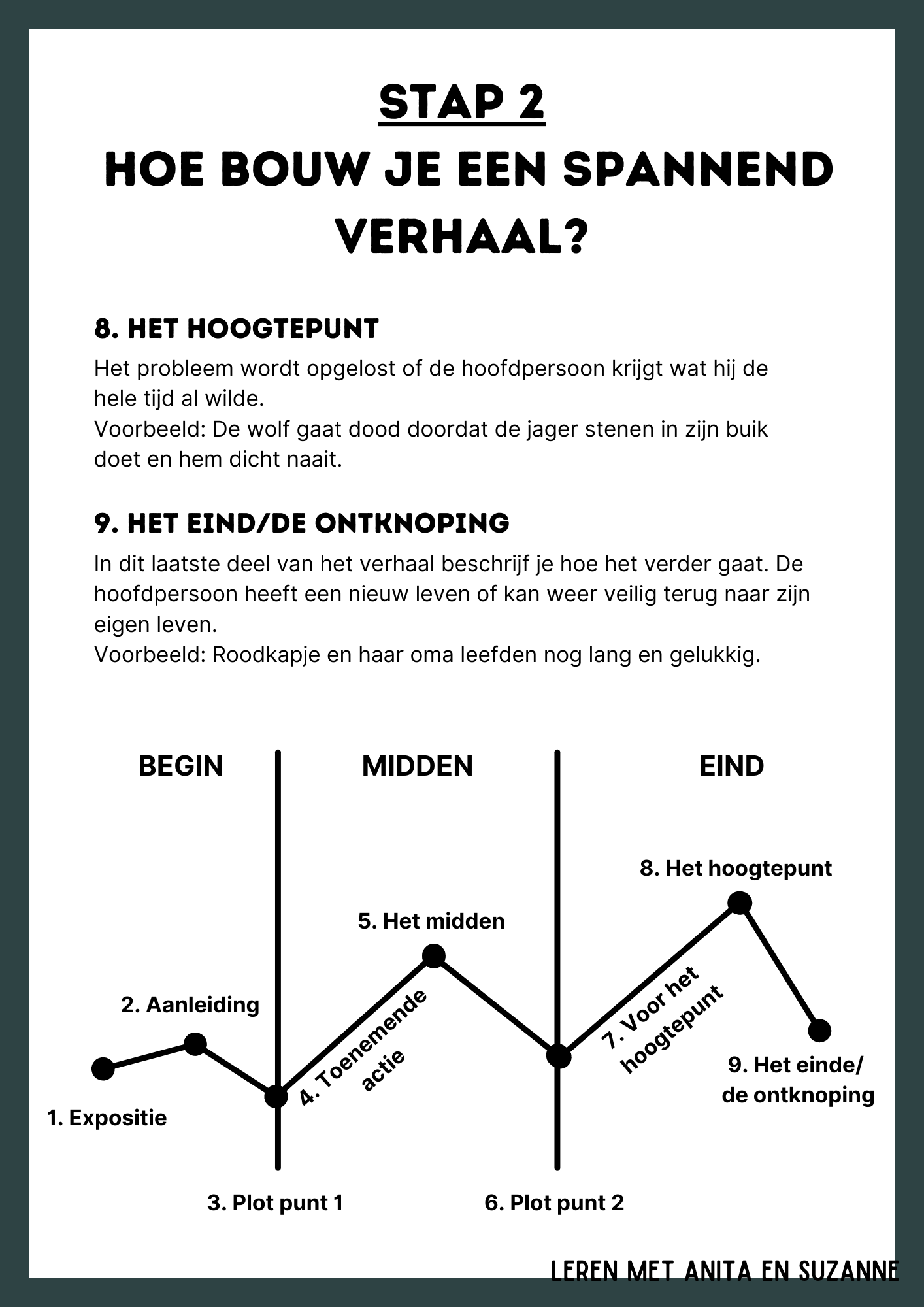 Project werkboek Een spannend verhaal schrijven