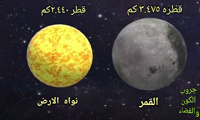 الارض تحوى شمسا بحجم القمر