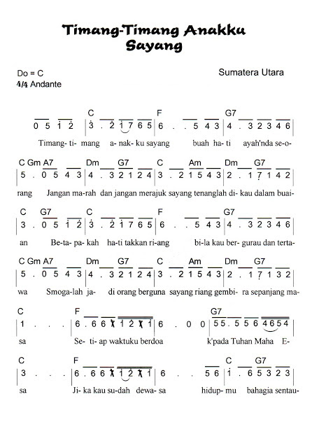 Not Angka Pianika Lagu Timang Timang Anakku Sayang Sumatera Barat Not Lagu Not Angka Indonesia Terlengkap 2020