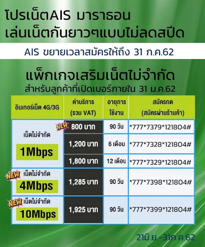 โปรเน็ต AIS รายปี