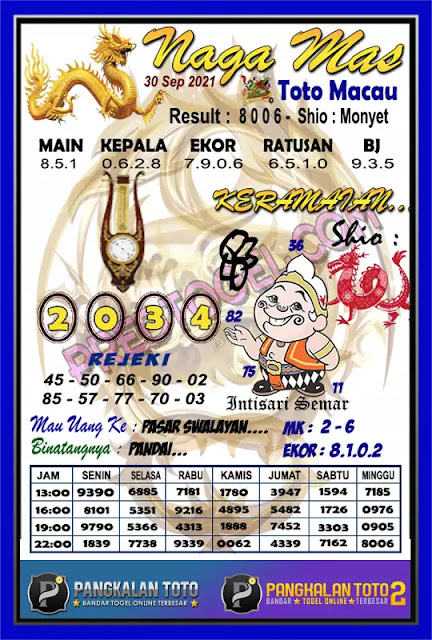 Prediksi Syair Macau 30 September 2021 - Pangkalantoto
