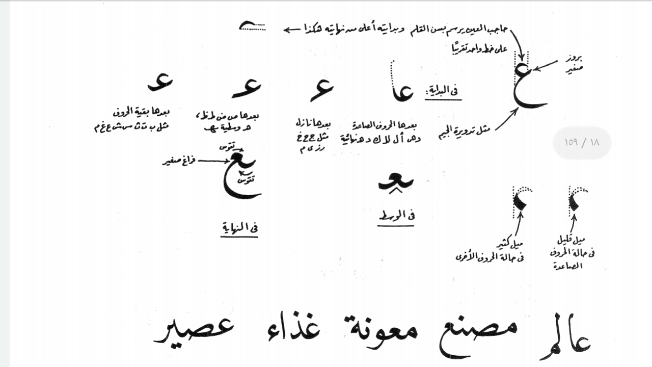 أسفل الرقعة الدال حرف السطر خط والذال في ينزلان حرف الذال