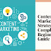 Content Marketing Strategy The Complete Beginner's Guide