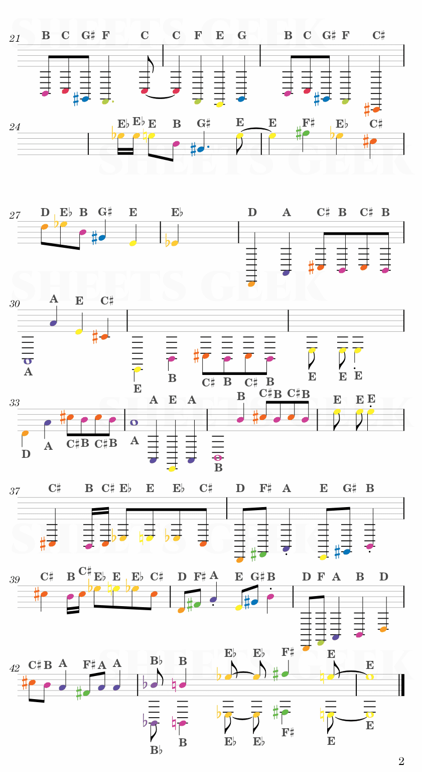Winter Horrorland - Friday Night Funkin' Easy Sheet Music Free for piano, keyboard, flute, violin, sax, cello page 2