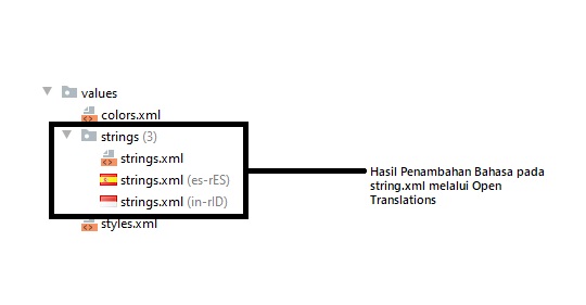 Tutorial Android Studio Tutorial Android Studio