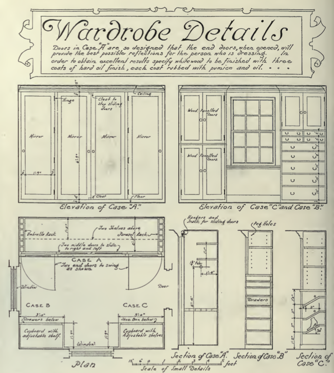 Woodworking woodworking plans wardrobe cabinet PDF Free Download