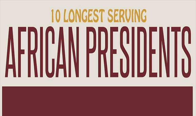 10 Longest Serving African President