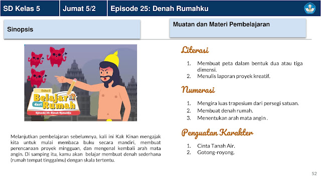 Panduan Belajar Dari Rumah Minggu Ke 5 (BDR) 1 - 5 Januari 2021 Di Televisi Republik Indonesia (TVRI) Untuk Jenjang Pendidikan PAUD Dan Sekolah Dasar (SD)
