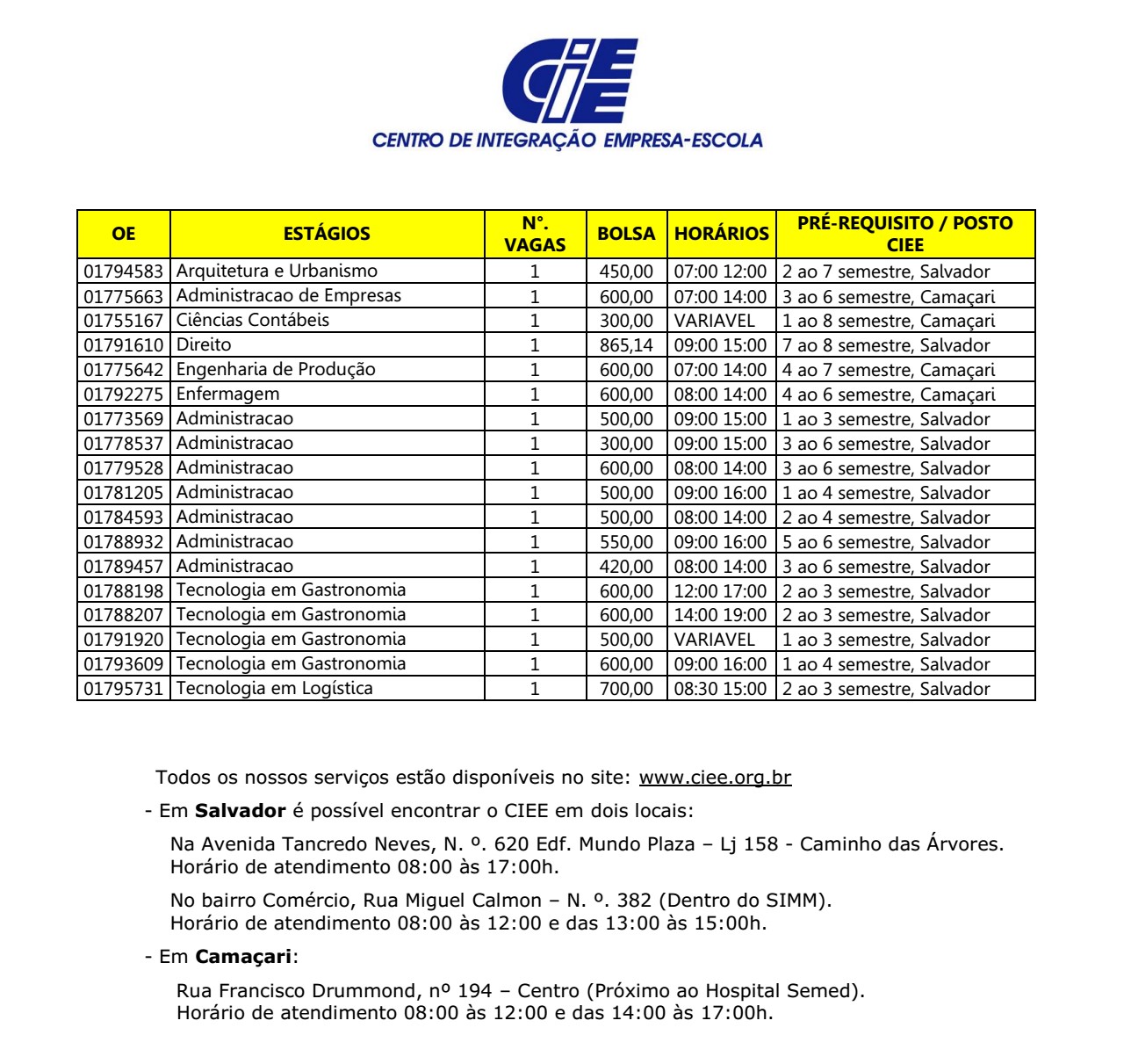 Pos em enfermagem do trabalho em salvador Pos em enfermagem do trabalho em salvador