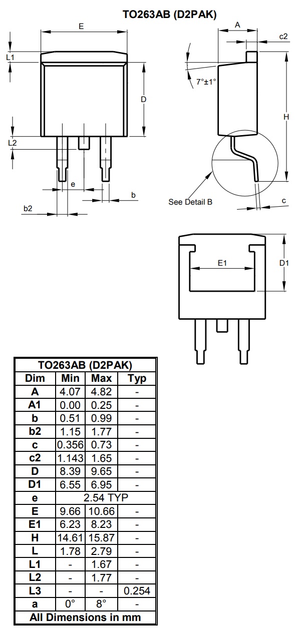 Electrónica Industrial Package SMD