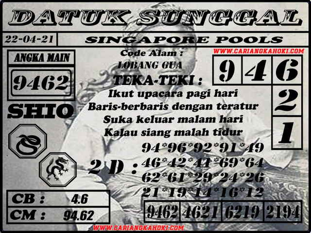 PREDIKSI SGP YOHII