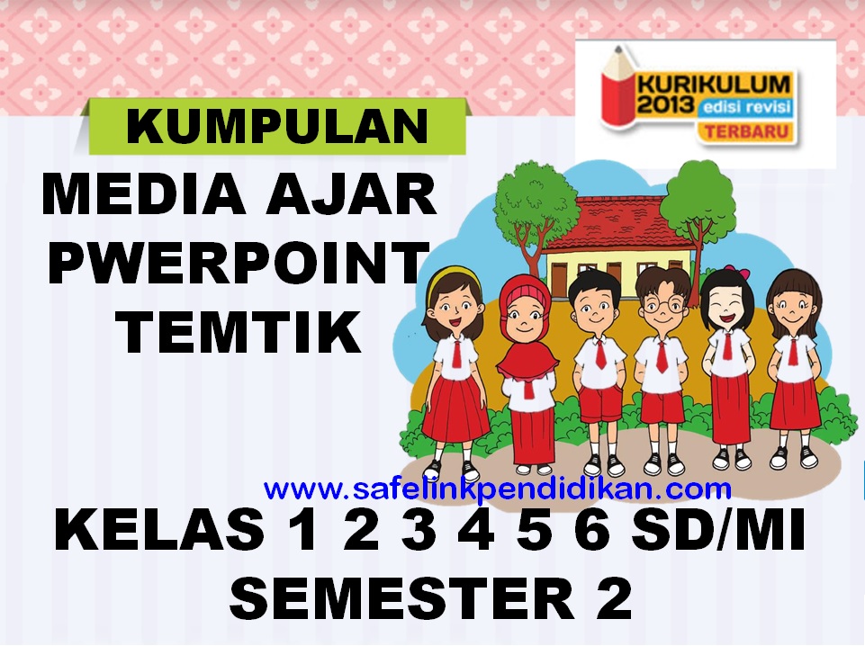 Kumpulan Media Ajar PowerPoint Tematik Semester 2